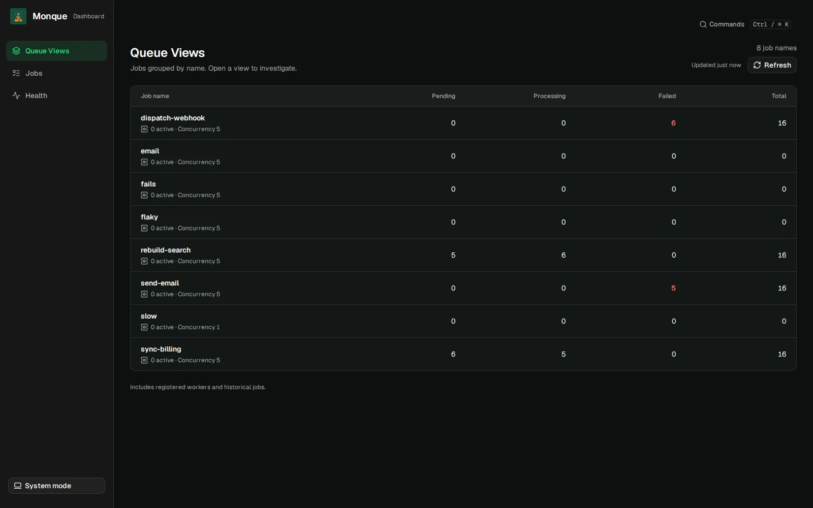 Queue Views in dark mode