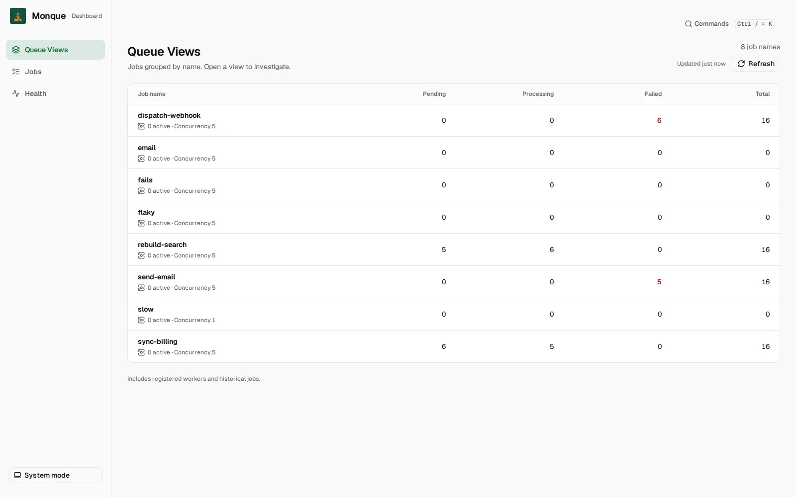 Queue Views in light mode